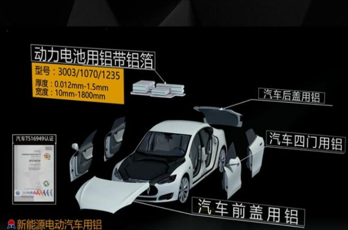 汽車鋁板 汽車鋁板